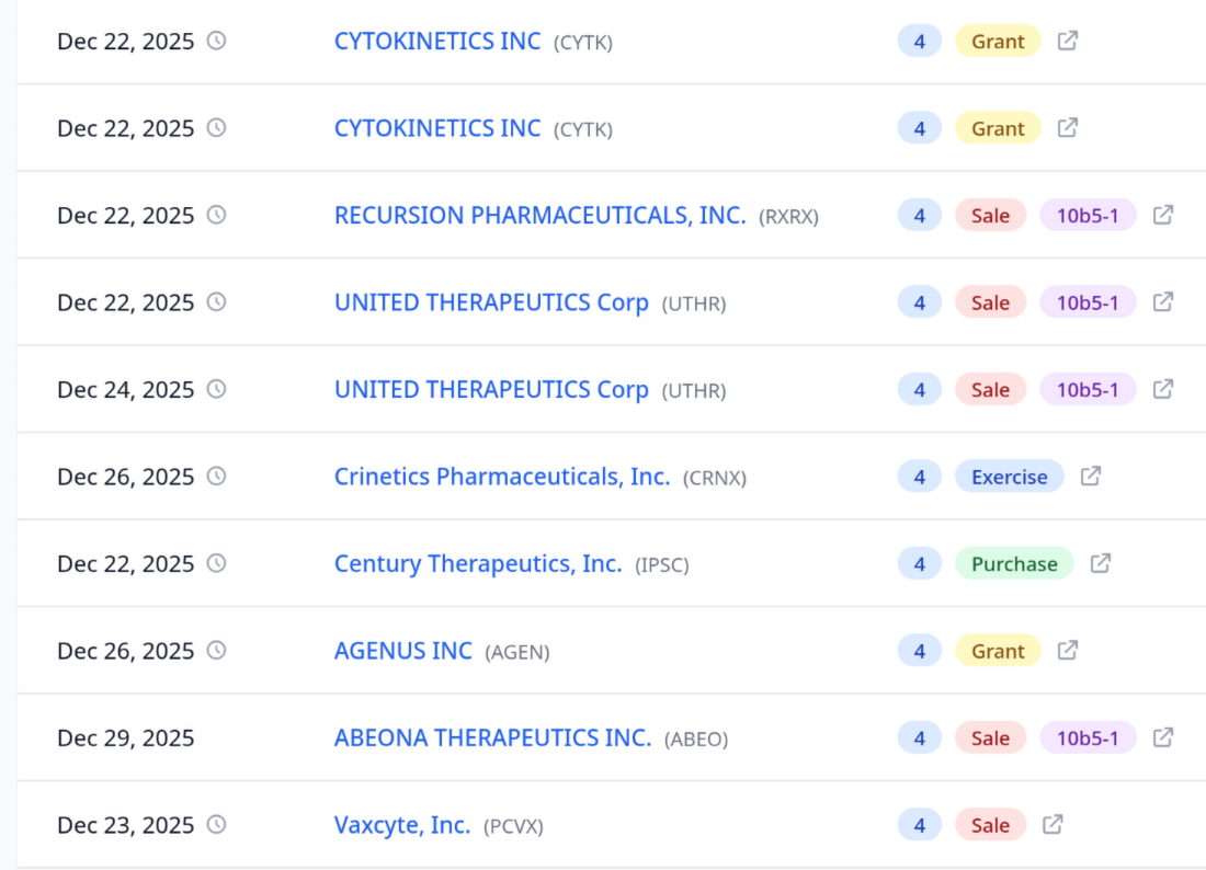 screenshot from the RxDataLab application of the recent filings view tagged with sale/purchase/exercise based on the filing content.